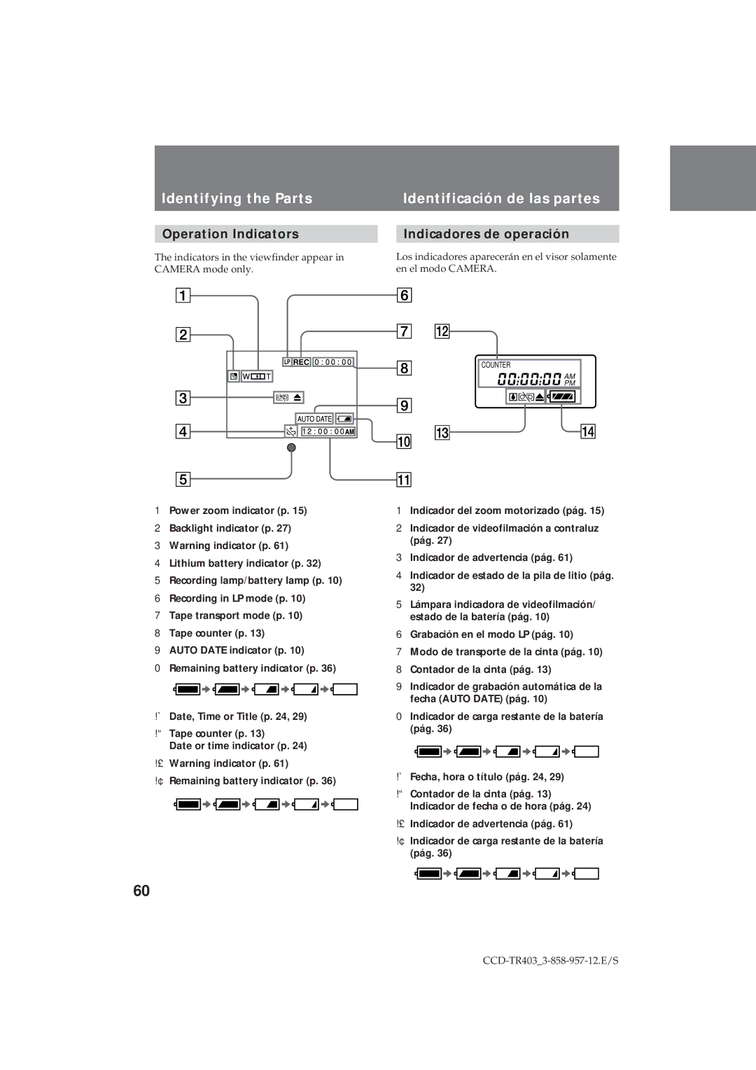 Sony CCD-TR403 operating instructions Identifying the Parts, Operation Indicators, Indicadores de operación 