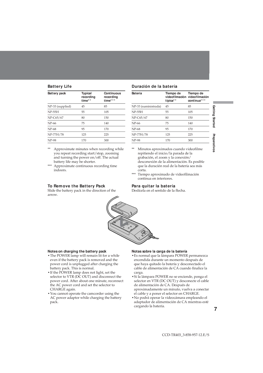 Sony CCD-TR403 Battery Life, Duración de la batería, To Remove the Battery Pack Para quitar la batería 