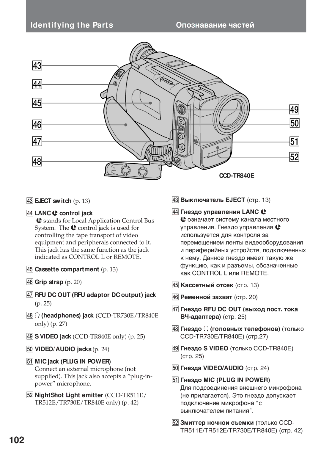 Sony CCD-TR730E, CCD-TR511E, CCD-TR512E MIC jack Plug in Power, $£ Вûêëþ÷àòåëü Eject ñòð $¢ Гíåçäî óïðàâëåíèя Lanc l 