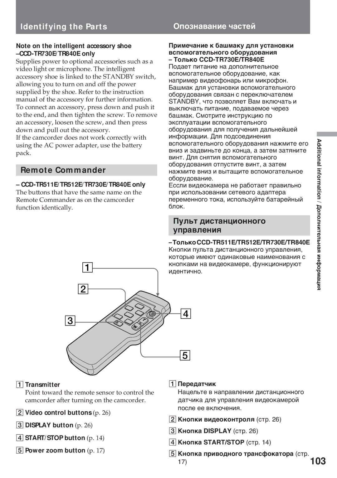 Sony CCD-TR840E, CCD-TR511E, CCD-TR512E, CCD-TR730E Remote Commander, Пóëüò äèñòàíöèîííîãî Óïðàâëåíèя, Transmitter 