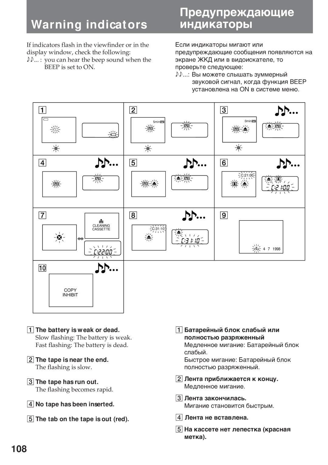 Sony CCD-TR840E, CCD-TR511E Пðåäóïðåæäàþùèå, Èíäèêàòîðû, Battery is weak or dead, Tape is near the end, Tape has run out 