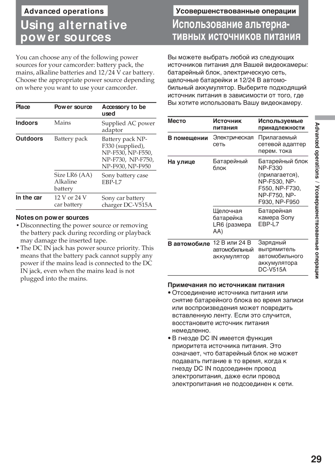 Sony CCD-TR311E, CCD-TR511E, CCD-TR512E Using alternative power sources, Advanced operations, Уñîâåðøåíñòâîâàííûå îïåðàöèè 