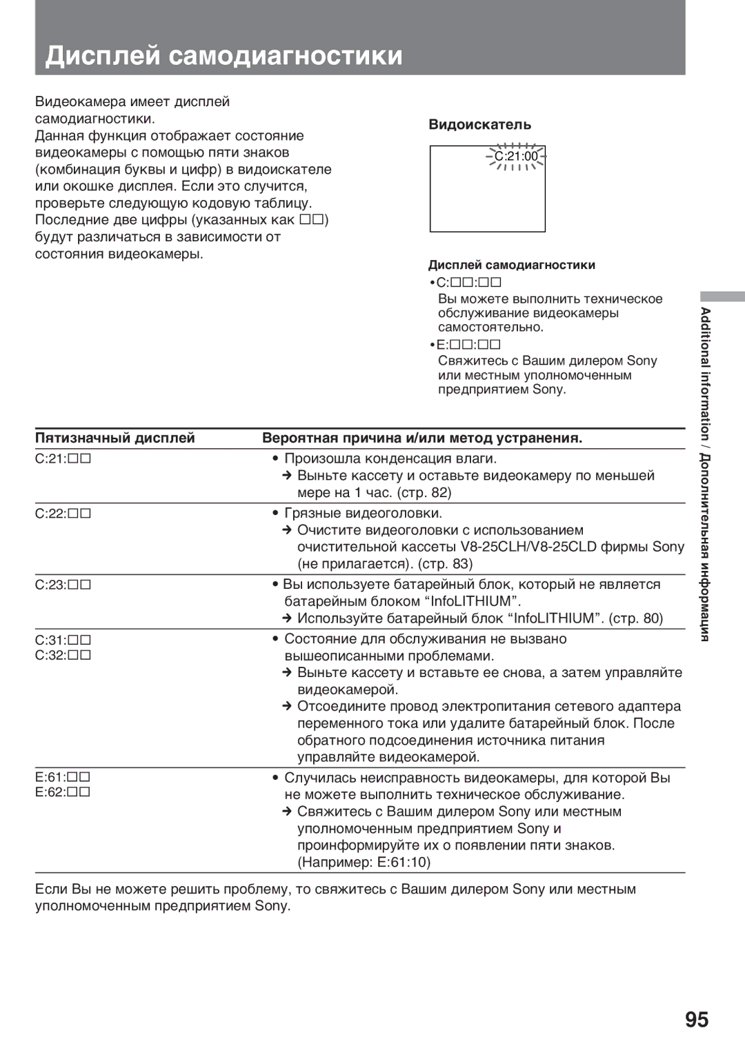 Sony CCD-TR511E, CCD-TR512E, CCD-TR730E, CCD-TR840E, CCD-TR311E operating instructions Дèñïëåé ñàìîäèàãíîñòèêè, Вèäîèñêàòåëü 