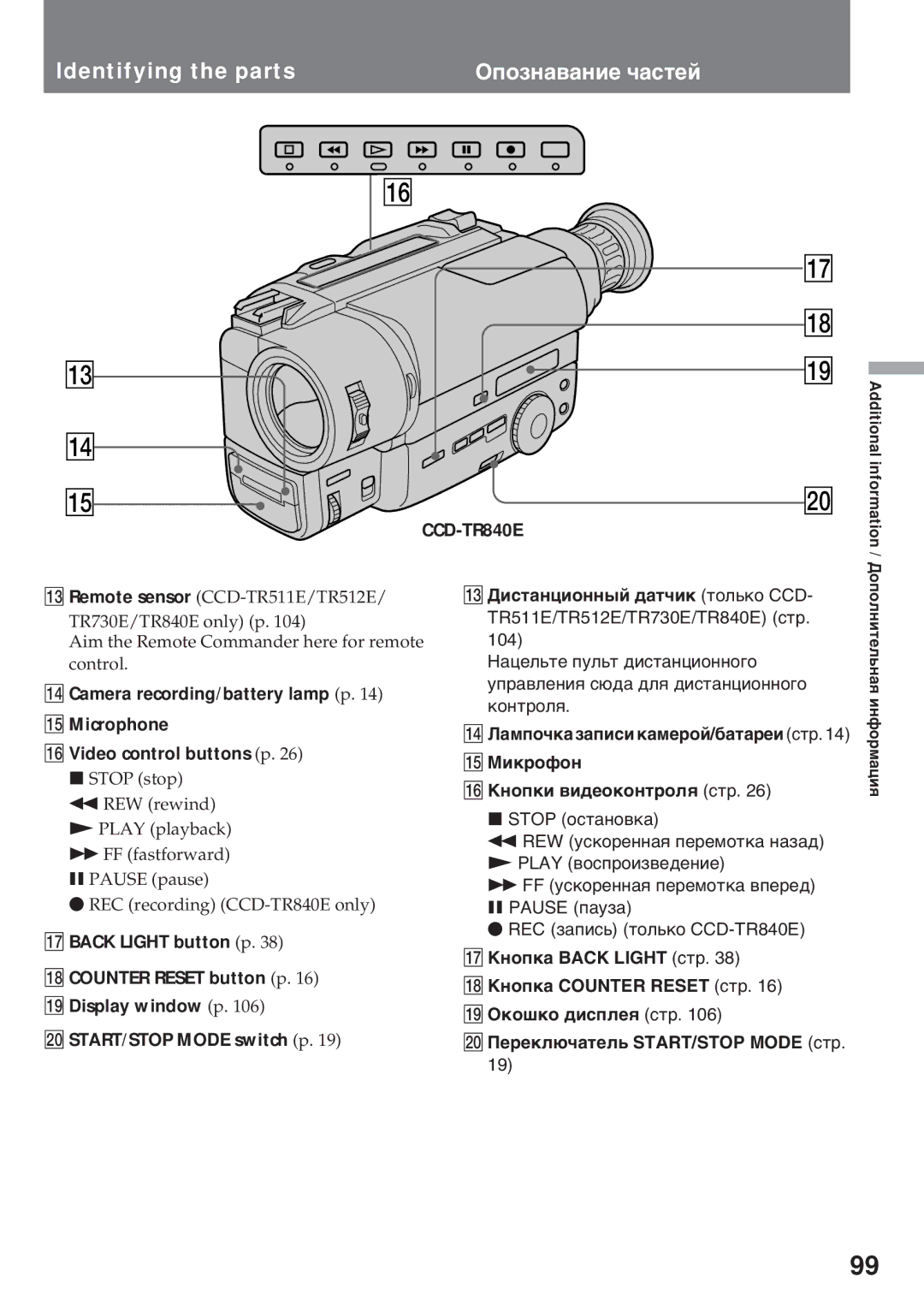 Sony CCD-TR311E, CCD-TR511E, CCD-TR512E, CCD-TR730E Identifying the parts Оïîçíàâàíèå ÷àñòåé, CCD-TR840E 