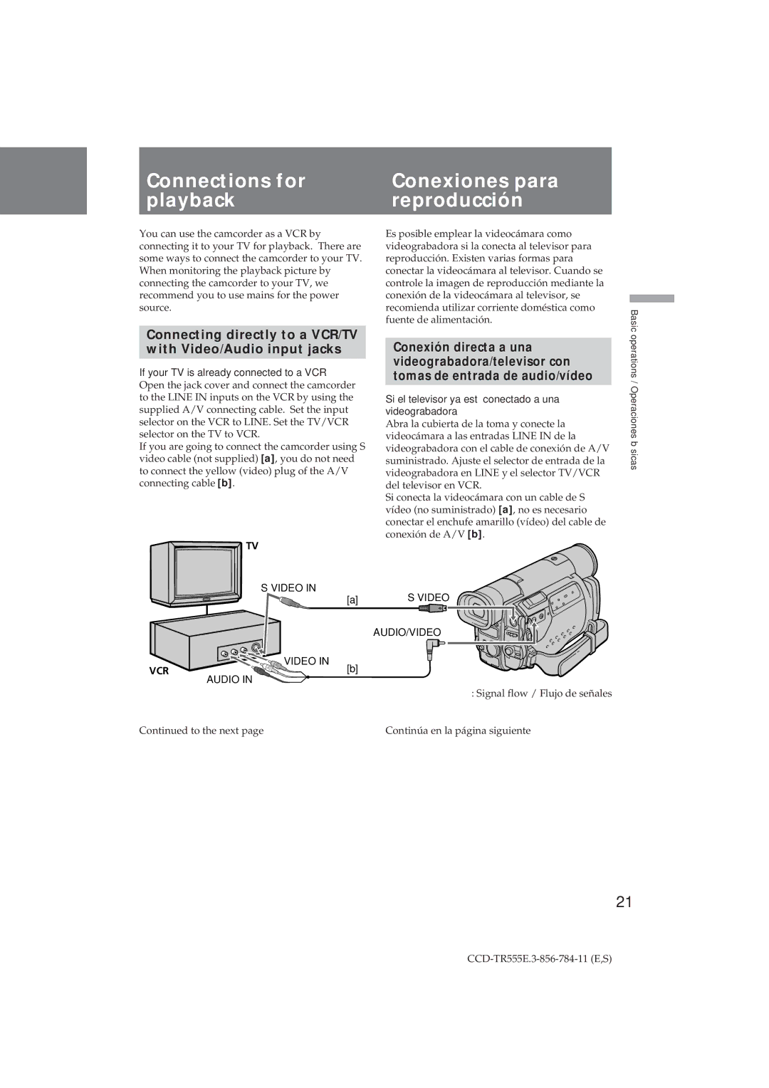 Sony CCD-TR555E Connections for Conexiones para Playback Reproducción, If your TV is already connected to a VCR 