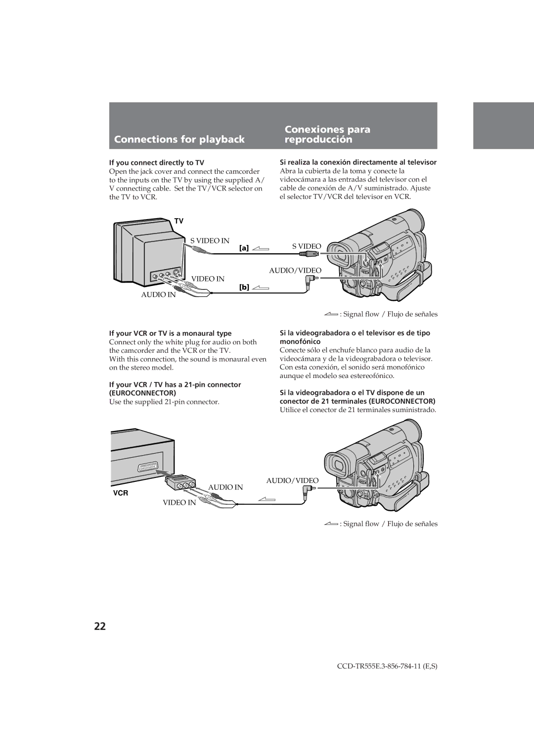 Sony CCD-TR555E Conexiones para, Connections for playback Reproducción, If you connect directly to TV 