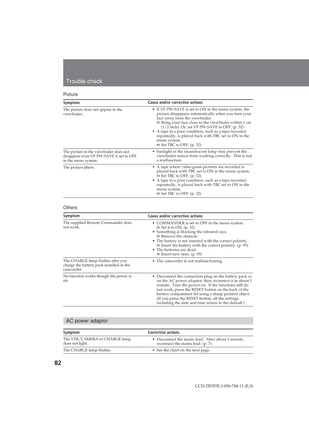 Sony CCD-TR555E operating instructions Trouble check, AC power adaptor, Others, Symptom Corrective actions 