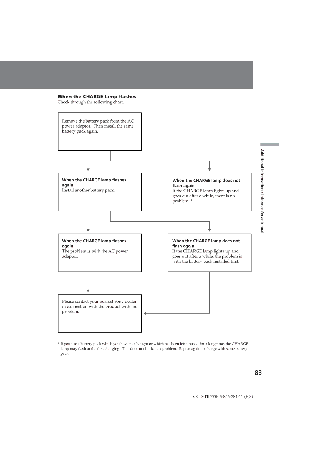 Sony CCD-TR555E operating instructions When the Charge lamp flashes again, When the Charge lamp does not flash again 