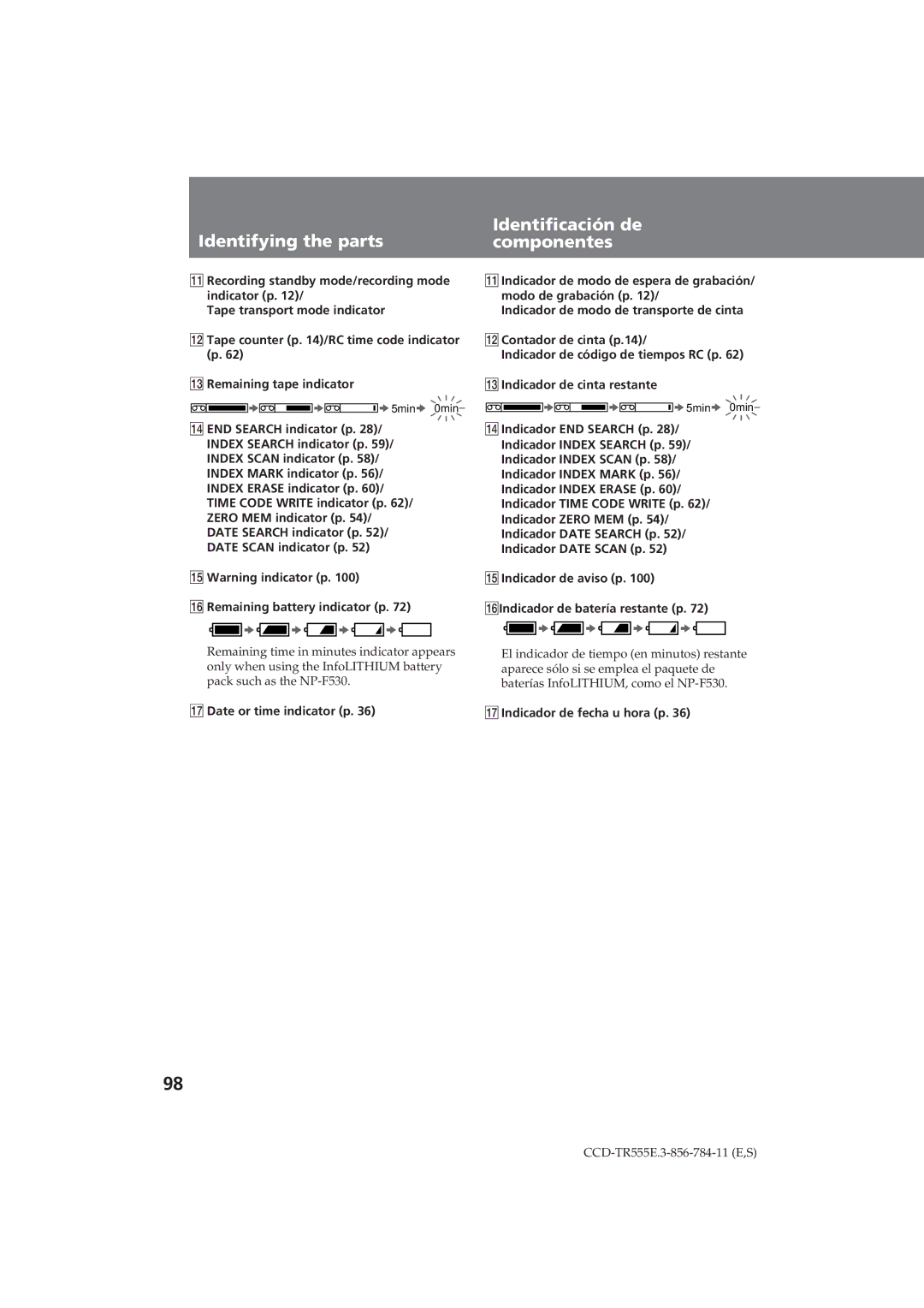 Sony CCD-TR555E operating instructions Identifying the parts Identificación de Componentes, Indicador de fecha u hora p 