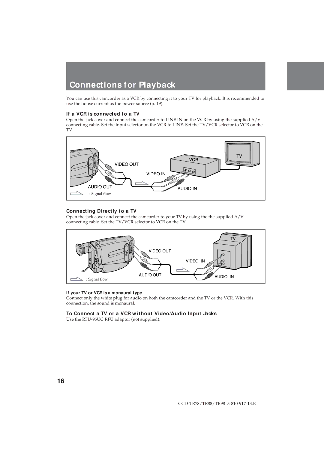 Sony CCD-TR88, CCD-TR78, CCD-TR98 Connections for Playback, If a VCR is connected to a TV, Connecting Directly to a TV 