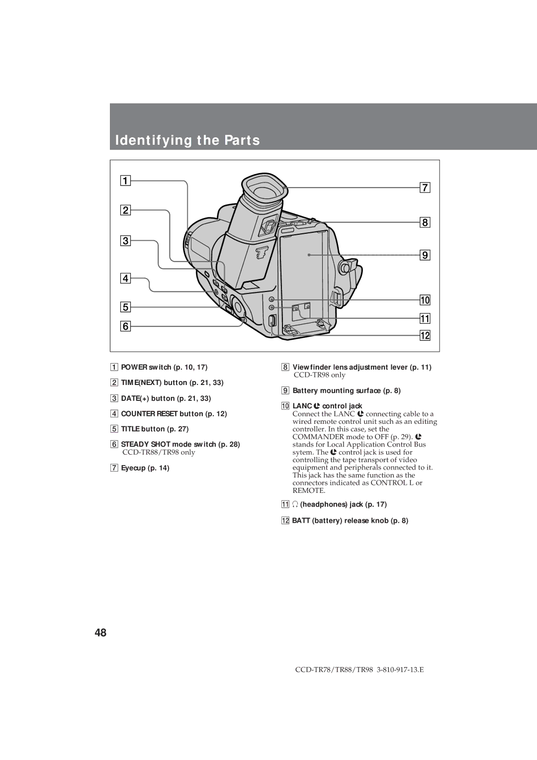 Sony CCD-TR78, CCD-TR88, CCD-TR98 operation manual Identifying the Parts 