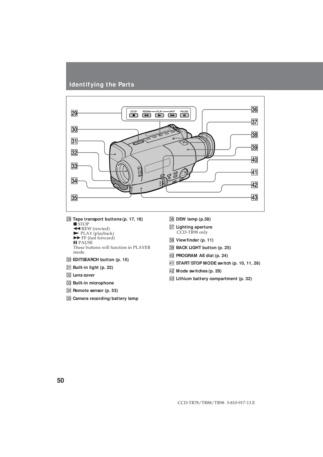 Sony CCD-TR98, CCD-TR78, CCD-TR88 operation manual Identifying the Parts, @» Tape transport buttons p 