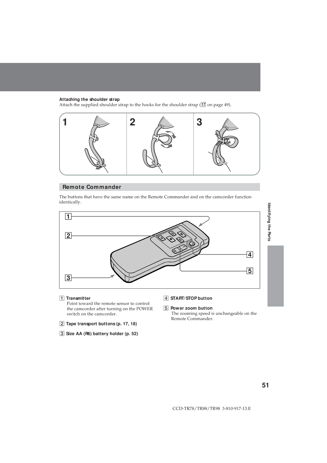 Sony CCD-TR78, CCD-TR88, CCD-TR98 operation manual Remote Commander, Attaching the shoulder strap, Transmitter 