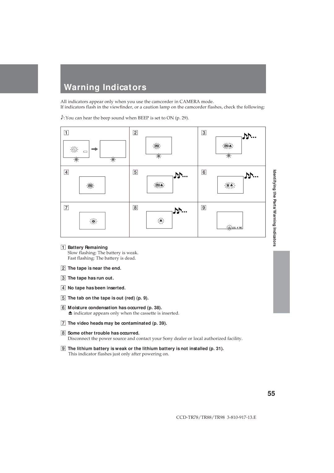 Sony CCD-TR88, CCD-TR78, CCD-TR98 operation manual Battery Remaining 