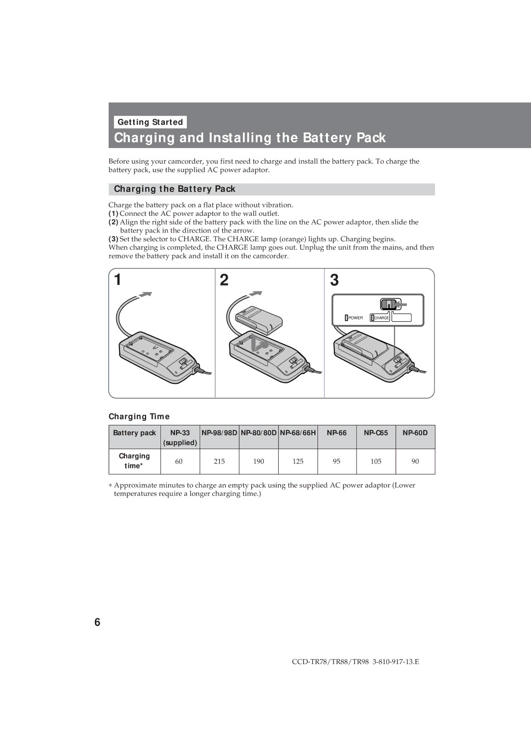 Sony CCD-TR78 Charging and Installing the Battery Pack, Charging the Battery Pack, Getting Started, Charging Time 