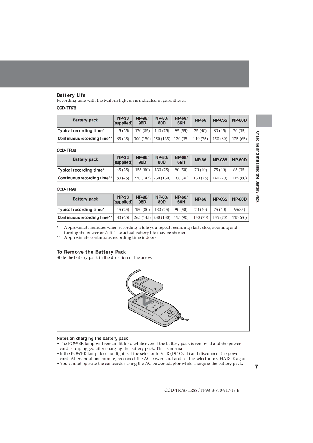 Sony CCD-TR88, CCD-TR78, CCD-TR98 operation manual Battery Life, To Remove the Battery Pack 