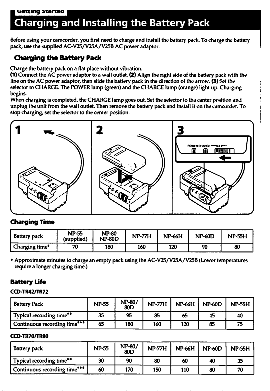 Sony CCD-TR70, CCD-TR82, CCD-TR72, CCD-TR80, CCD-TR42 manual 