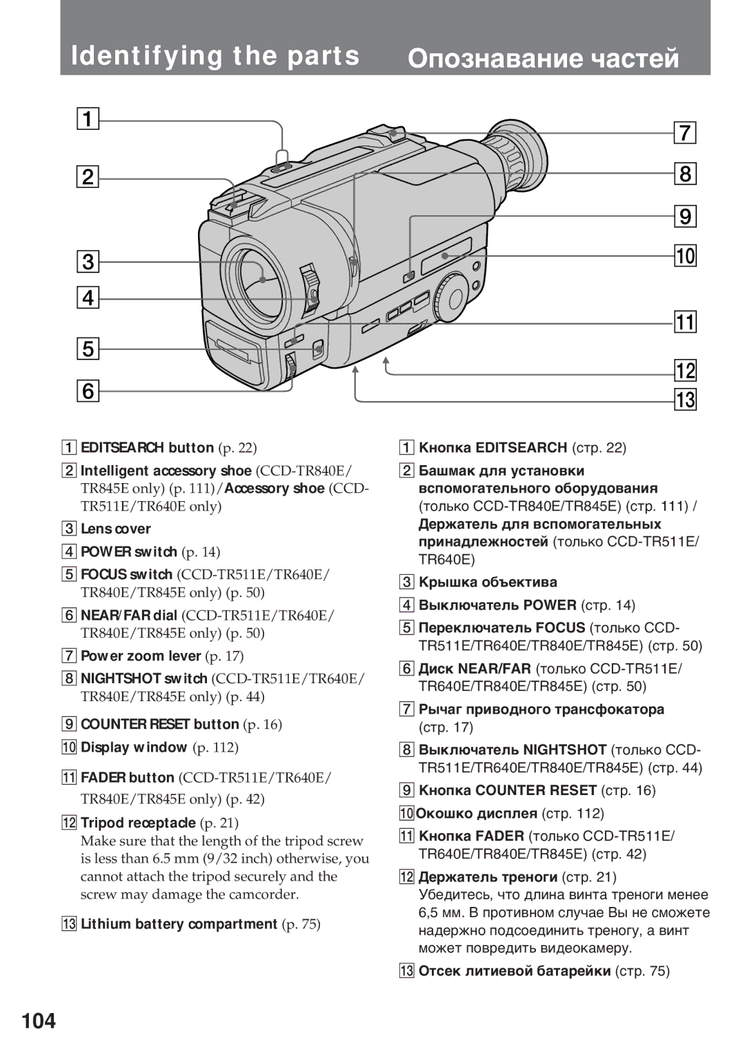 Sony CCD-TR845E, CCD-TR640E, CCD-TR412E, CCD-TR411E manual Identifying the parts Оïîçíàâàíèå ÷àñòåé, 104 