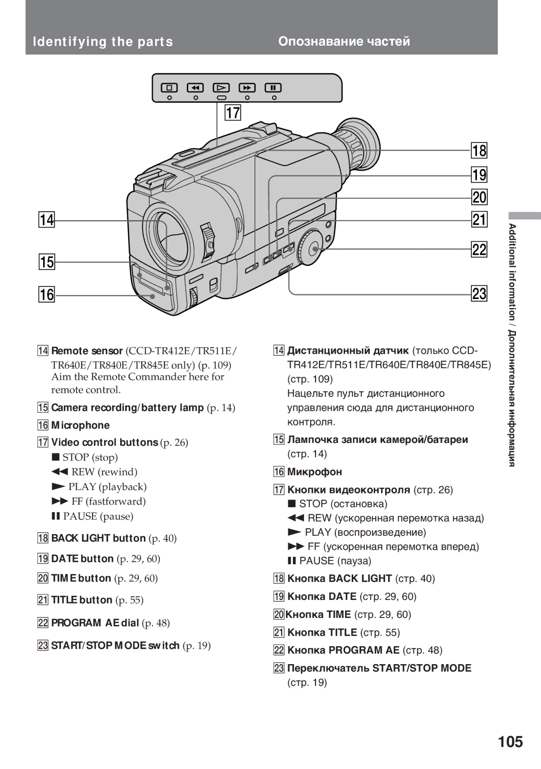 Sony CCD-TR640E, CCD-TR845E, CCD-TR412E 105, Identifying the parts Оïîçíàâàíèå ÷àñòåé, ¢Дèñòàíöèîííûé äàò÷èê òîëüêî CCD 