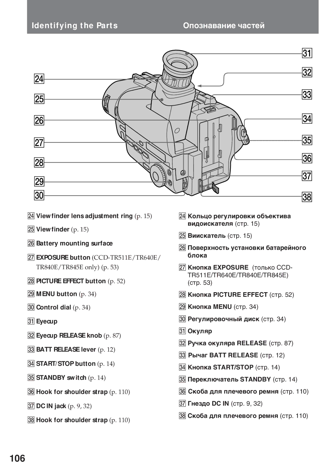 Sony CCD-TR412E, CCD-TR845E, CCD-TR640E, CCD-TR411E manual 106 