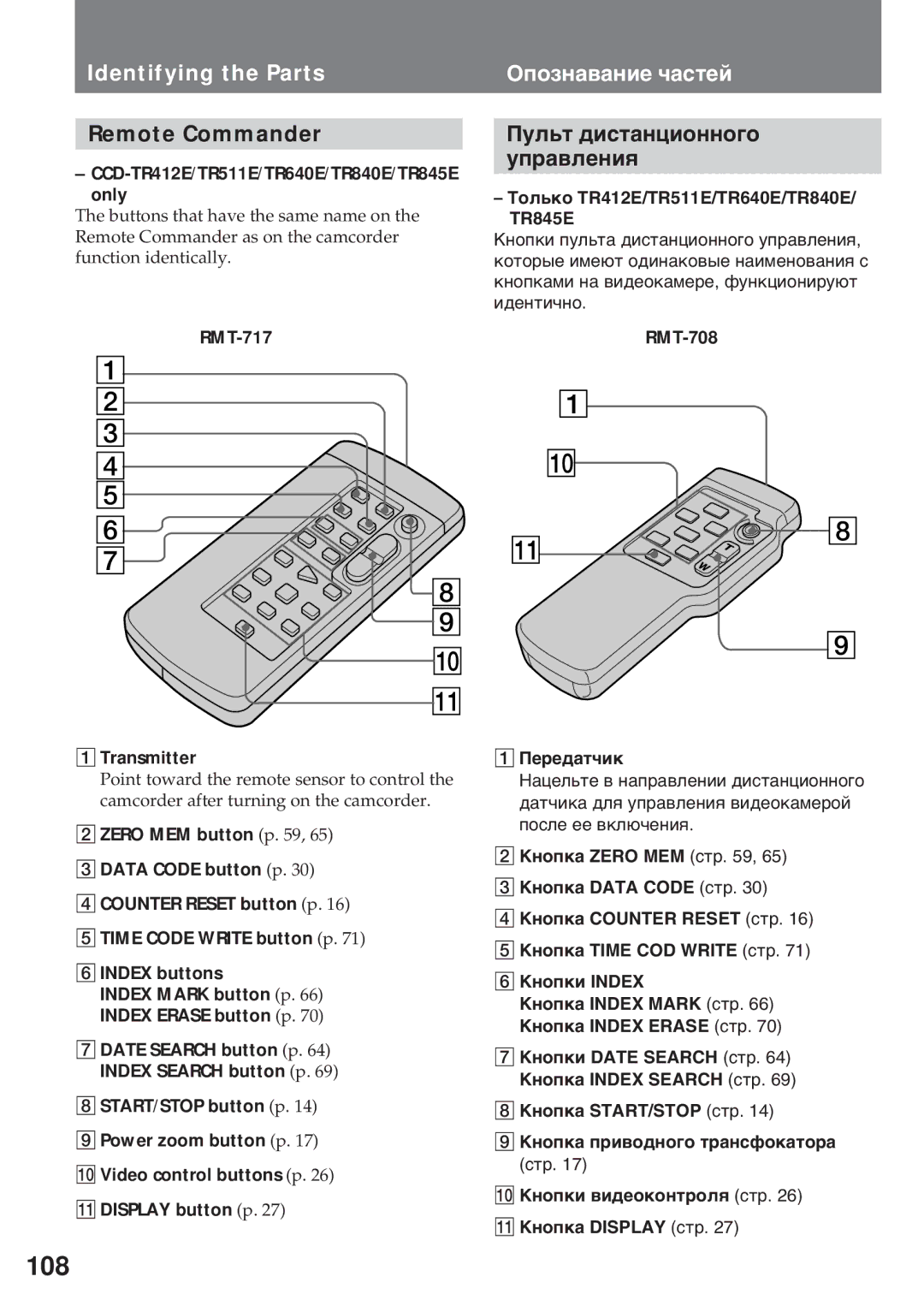 Sony CCD-TR845E, CCD-TR640E, CCD-TR412E manual 108, Identifying the Parts, Remote Commander, Пóëüò äèñòàíöèîííîãî Óïðàâëåíèя 