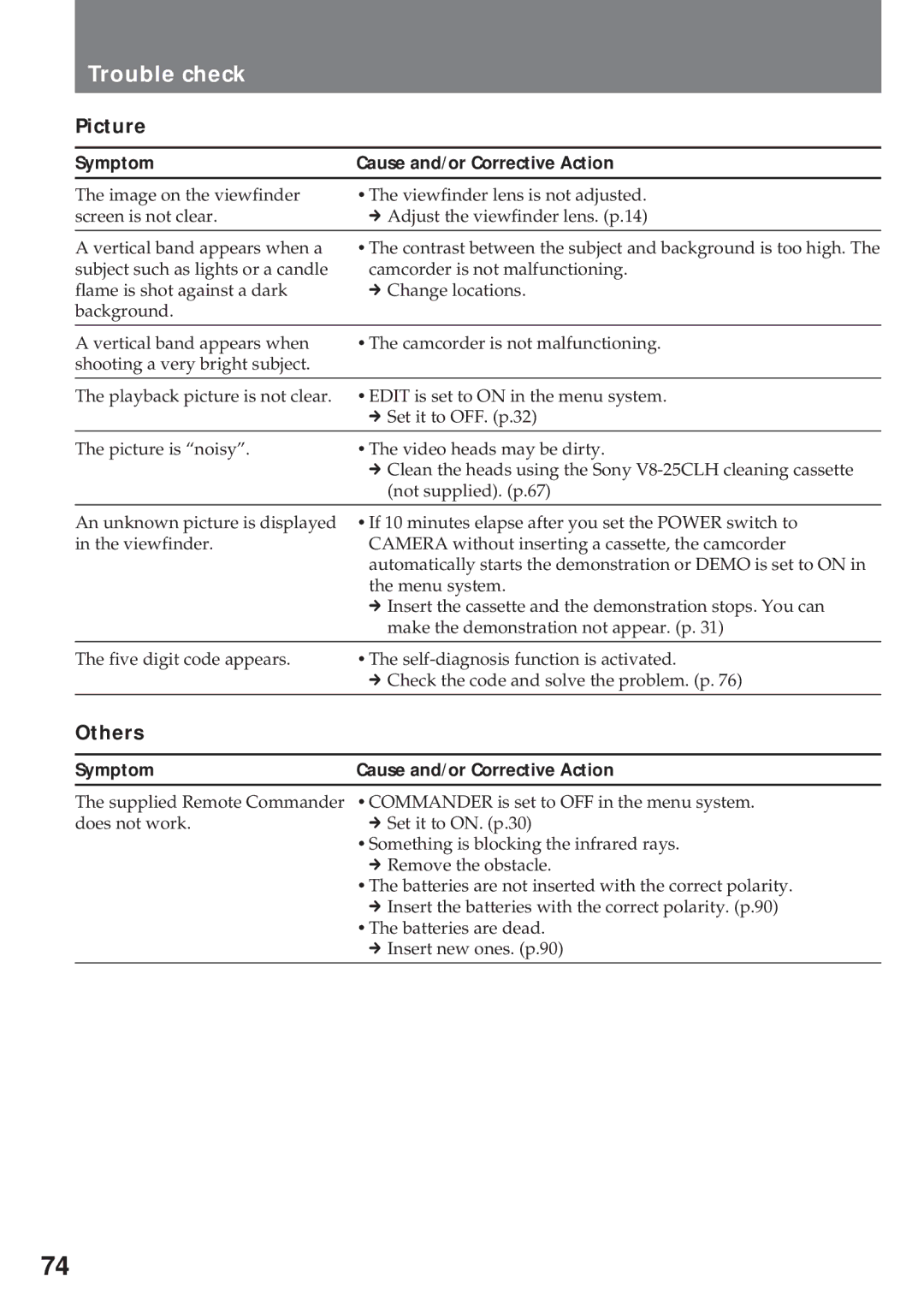 Sony CCD-TR920E operating instructions Picture, Others 