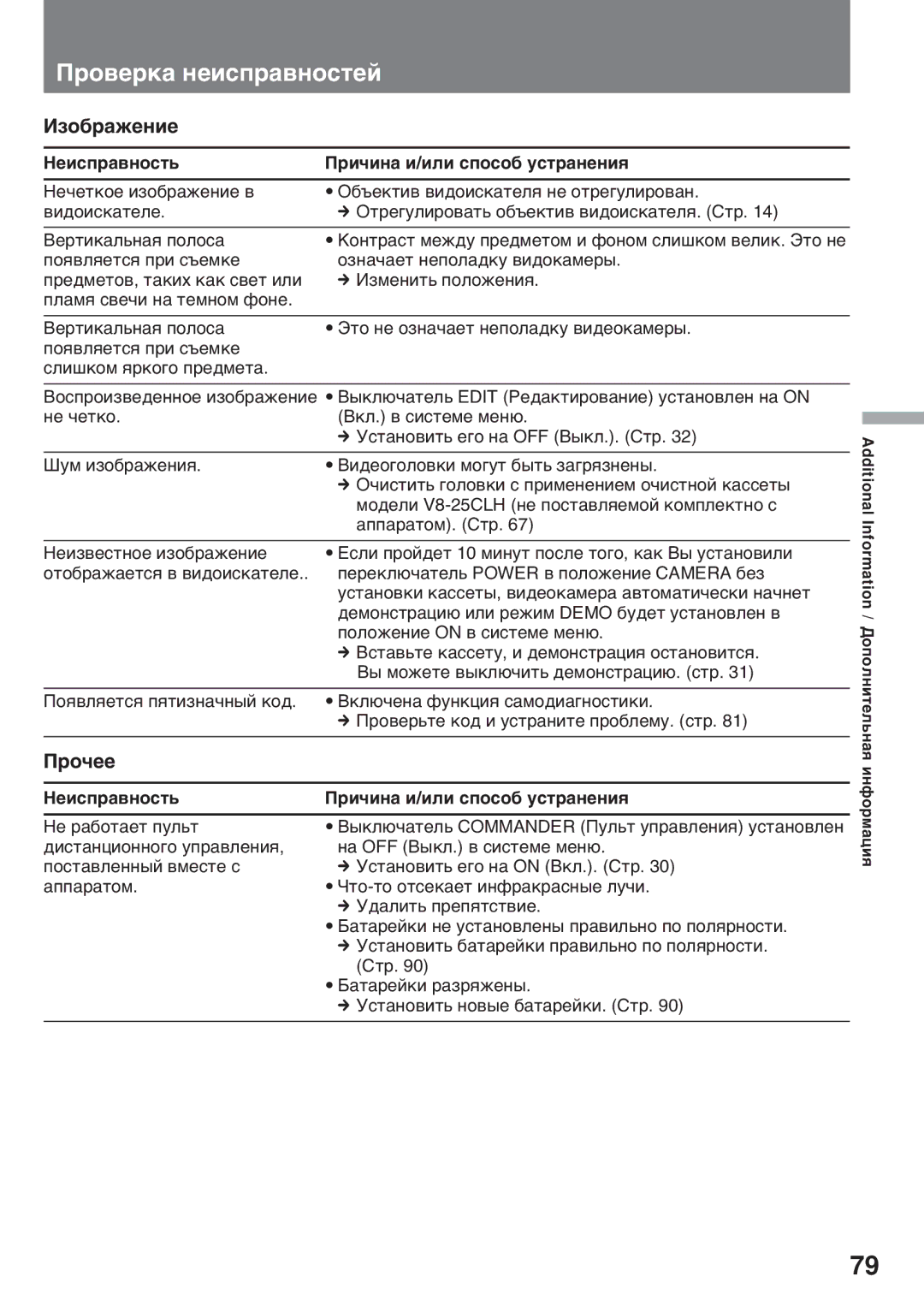 Sony CCD-TR920E operating instructions Иçîáðàæåíèå, Пðî÷åå 