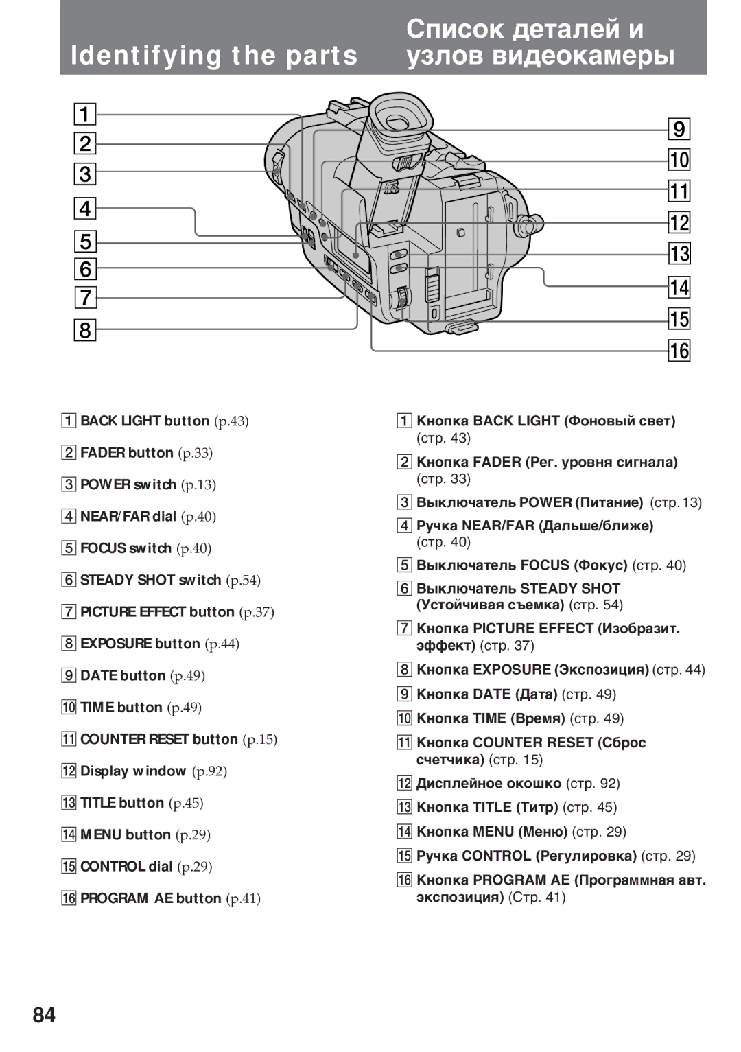 Sony CCD-TR920E operating instructions Сïèñîê äåòàëåé è Identifying the parts óçëîâ âèäåîêàìåðû 