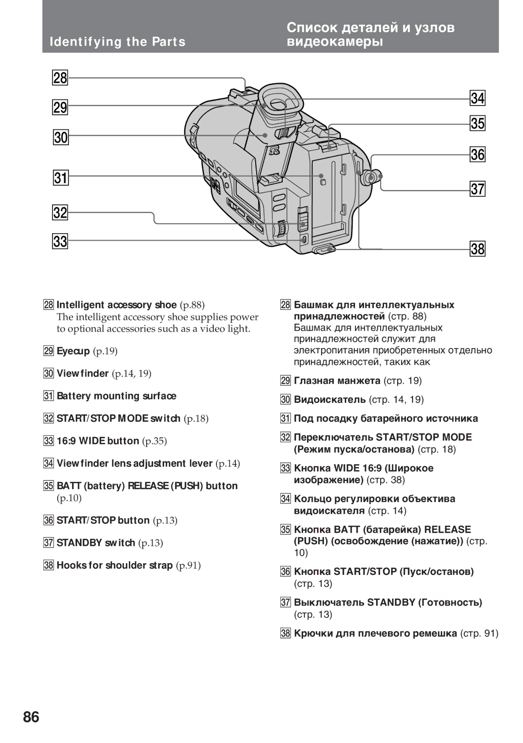 Sony CCD-TR920E operating instructions @¥ @» #¢ #, @¥Intelligent accessory shoe p.88 