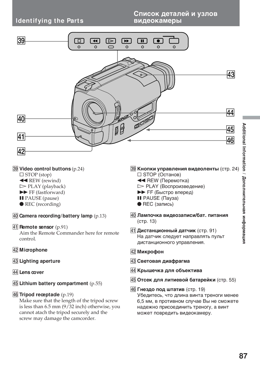 Sony CCD-TR920E #»Video control buttons p.24, $¼Camera recording/battery lamp p.13 $ÁRemote sensor p.91, $ªMicrophone 