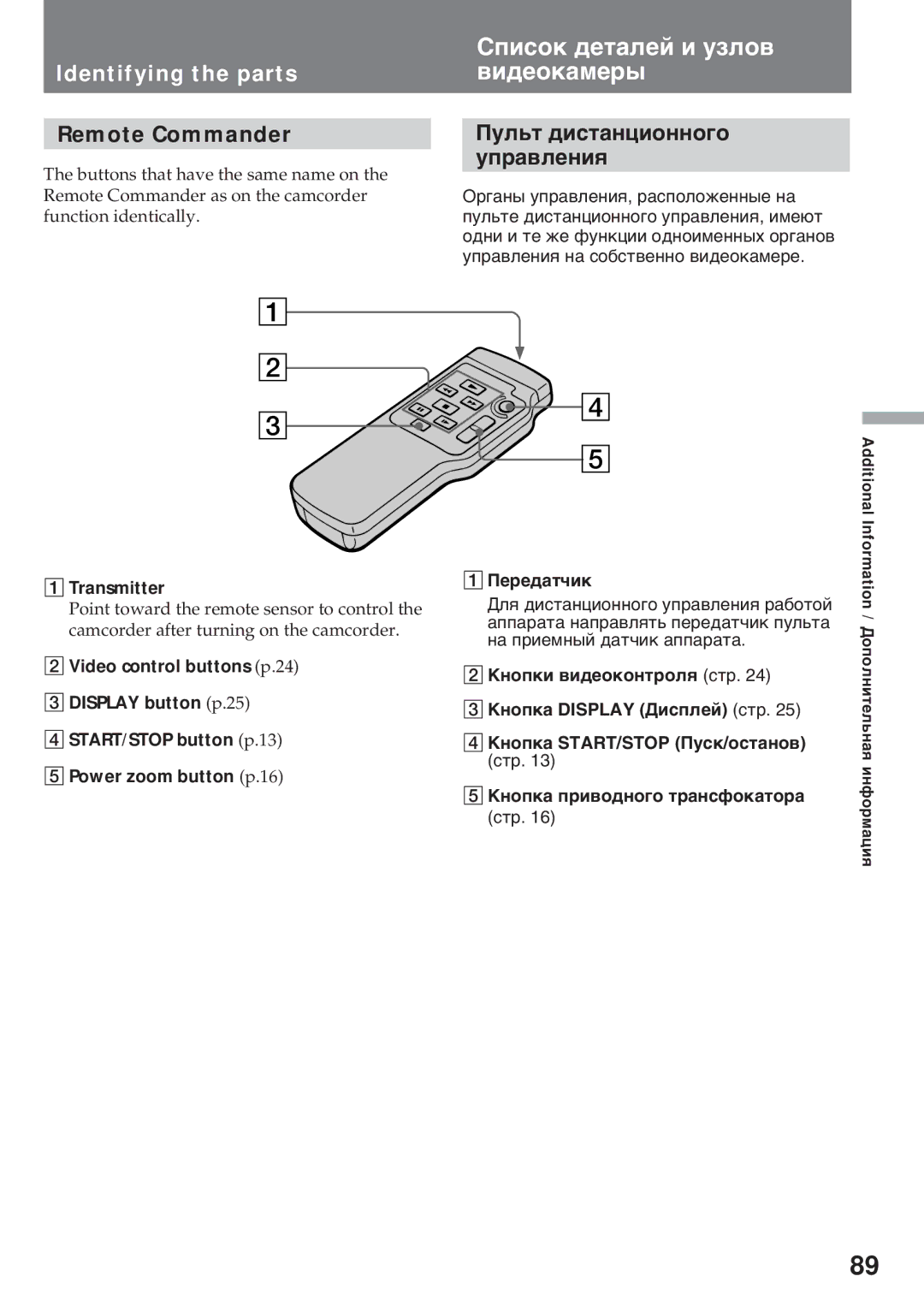 Sony CCD-TR920E operating instructions Remote Commander, Пóëüò äèñòàíöèîííîãî óïðàâëåíèя, Transmitter, Пåðåäàò÷èê 