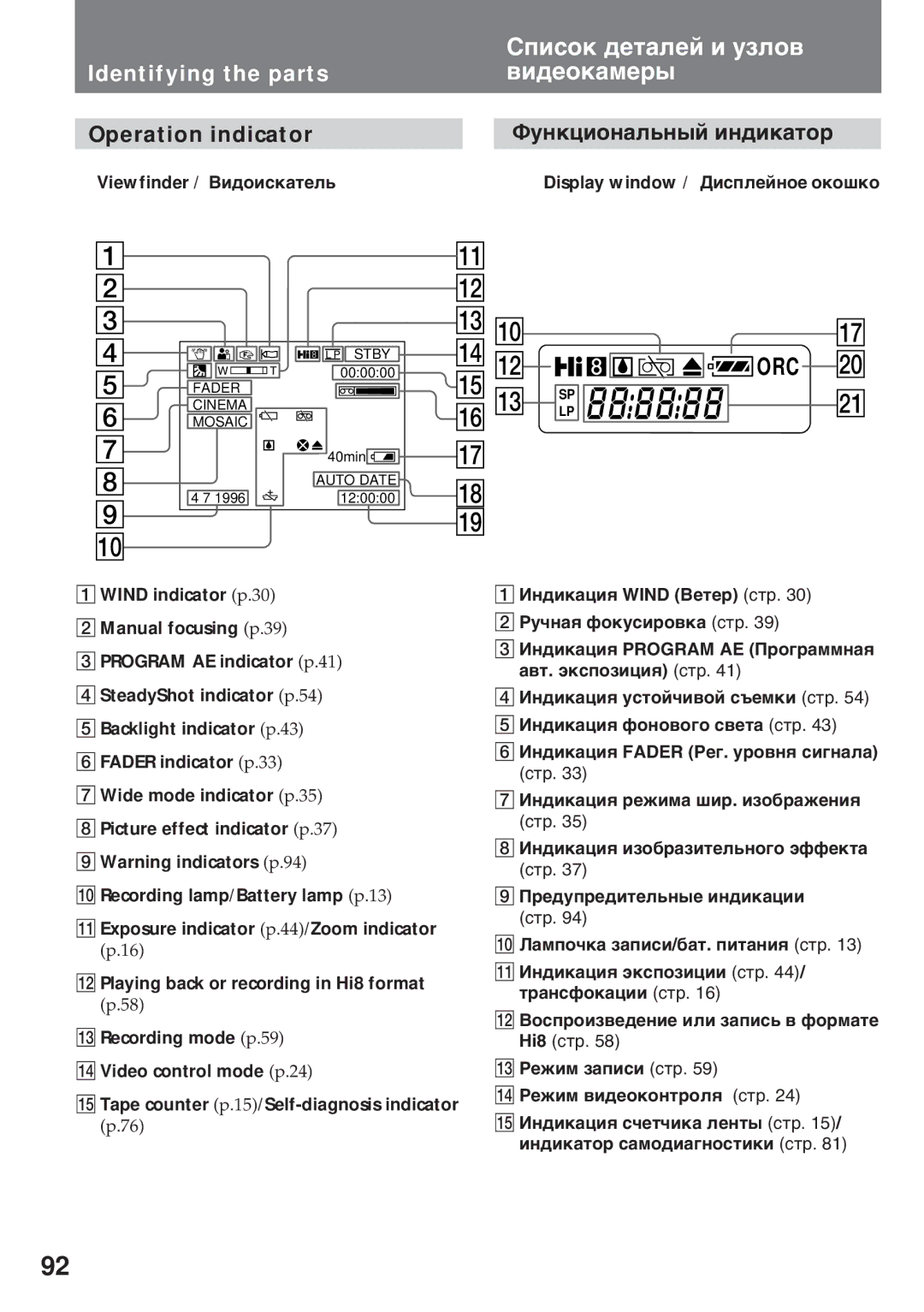 Sony CCD-TR920E Operation indicator Фóíêöèîíàëüíûé èíäèêàòîð, Viewfinder / Вèäîèñêàòåëü Display window / Дèñïëåéíîå îêîøêî 