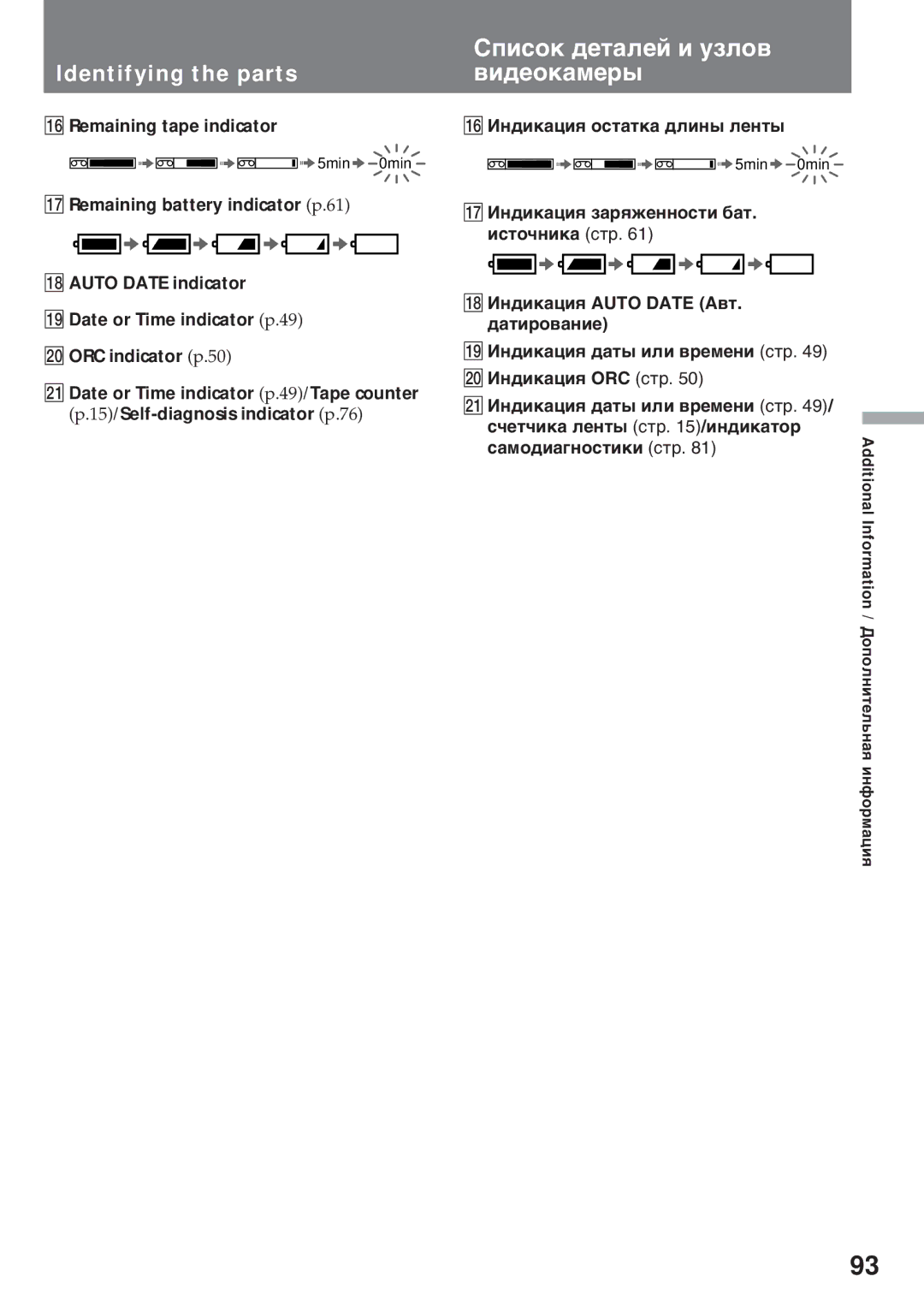 Sony CCD-TR920E operating instructions ¤ Remaining tape indicator, ¤ Иíäèêàöèя îñòàòêà äëèíû ëåíòû 