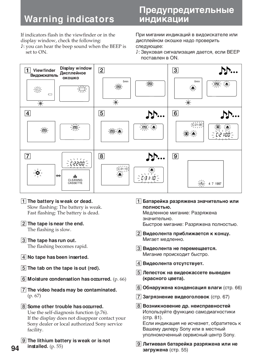 Sony CCD-TR920E operating instructions Пðåäóïðåäèòåëüíûå, Èíäèêàöèè 