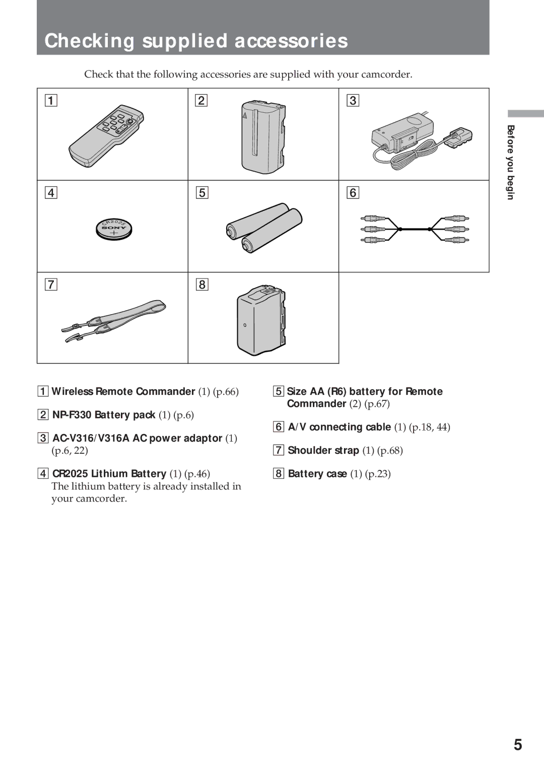 Sony CCD-TR930 operating instructions Checking supplied accessories 