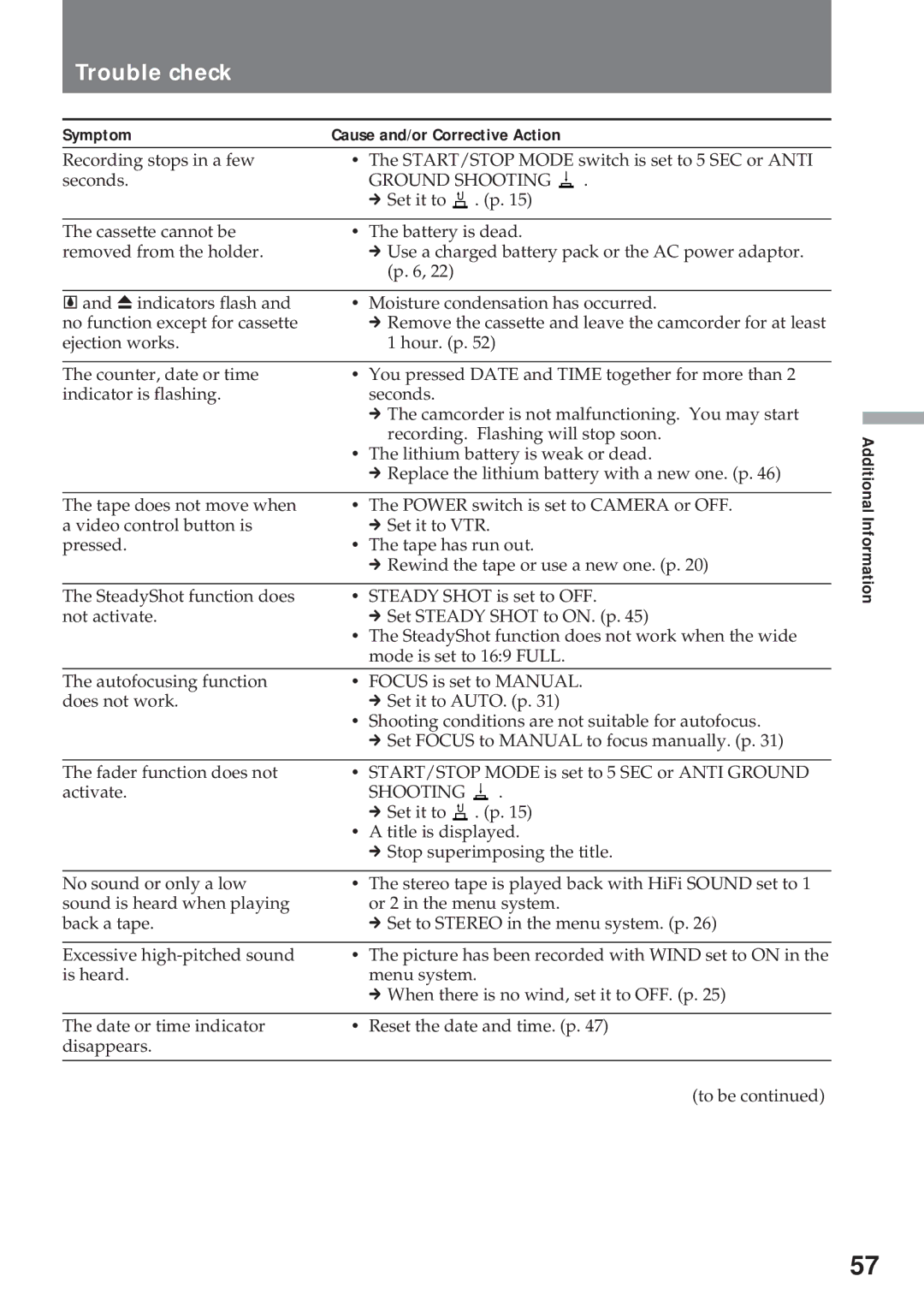 Sony CCD-TR930 operating instructions Trouble check, Symptom Cause and/or Corrective Action 