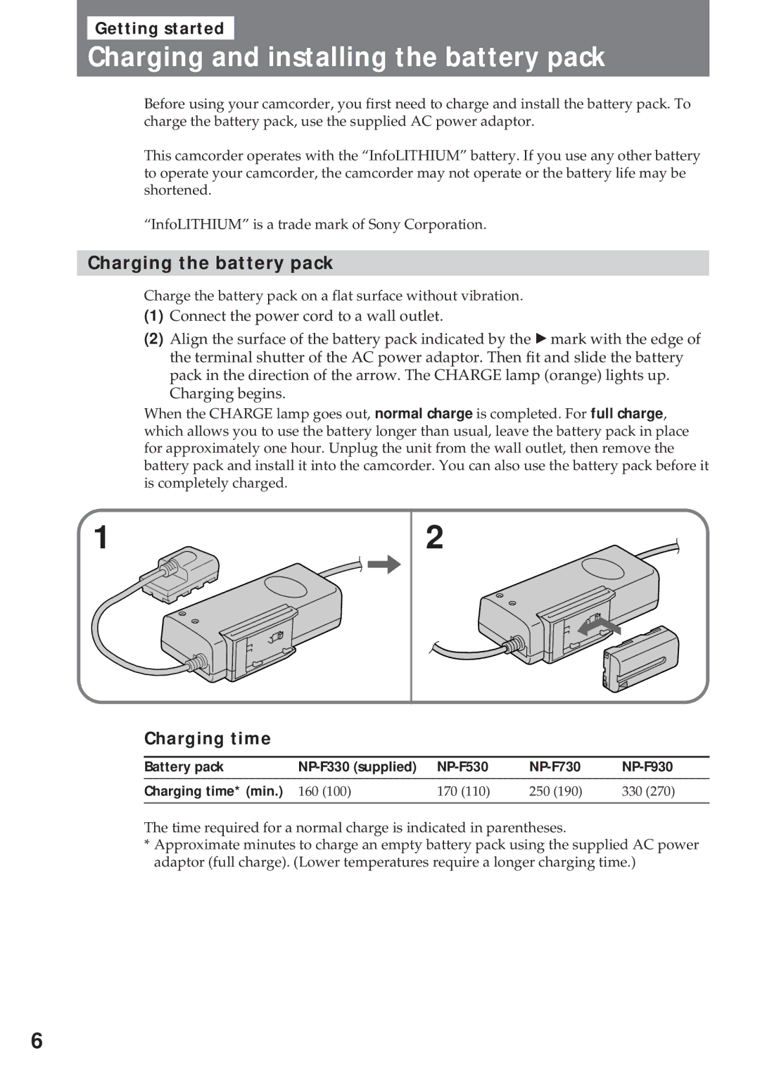 Sony CCD-TR930 operating instructions Charging and installing the battery pack, Charging the battery pack, Charging time 