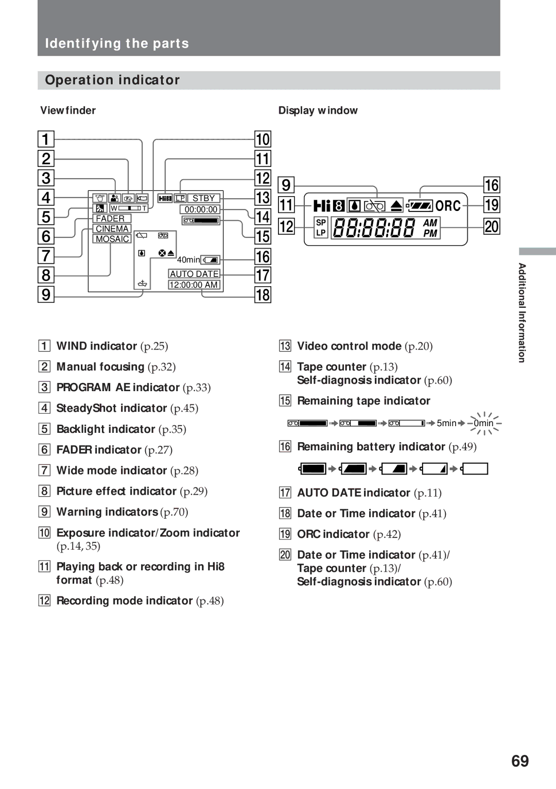 Sony CCD-TR930 operating instructions Operation indicator, Display window, Remaining tape indicator 