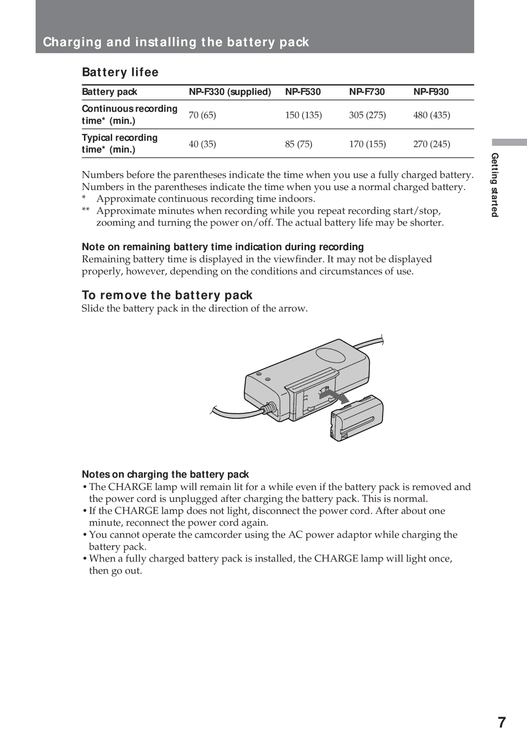 Sony CCD-TR930 operating instructions Charging and installing the battery pack, Battery lifee, To remove the battery pack 