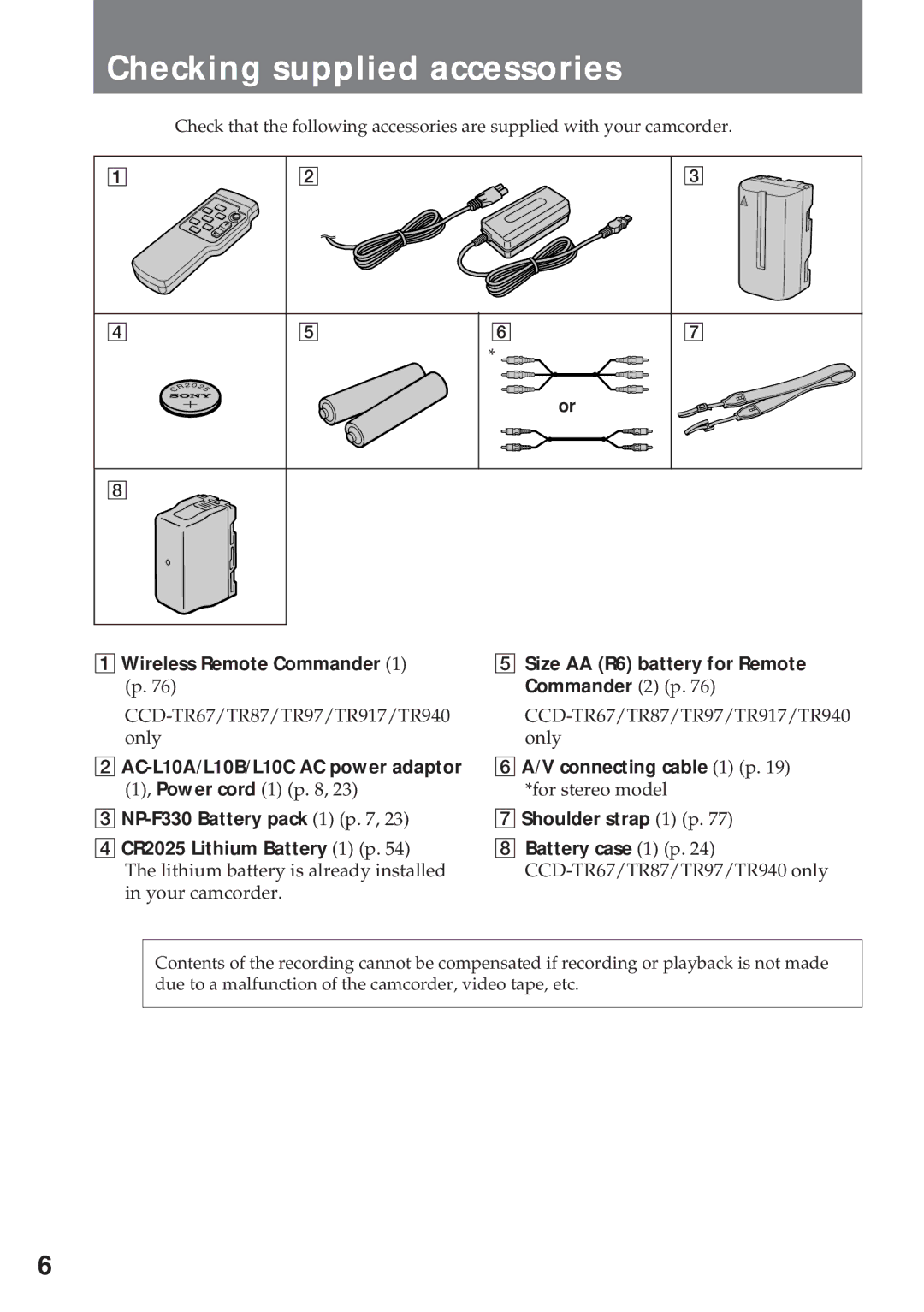 Sony CCD-TR940, CCD-TR57 Checking supplied accessories, Wireless Remote Commander Size AA R6 battery for Remote 