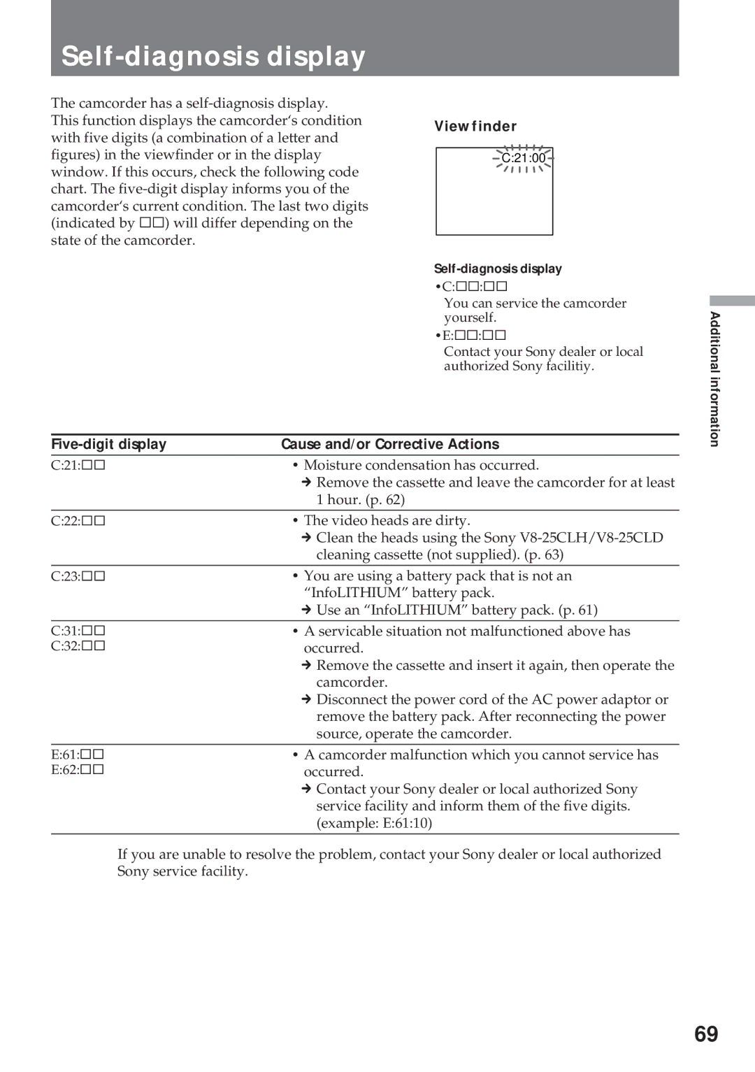 Sony CCD-TR57, CCD-TR940 Self-diagnosis display, Viewfinder, Five-digit display Cause and/or Corrective Actions 