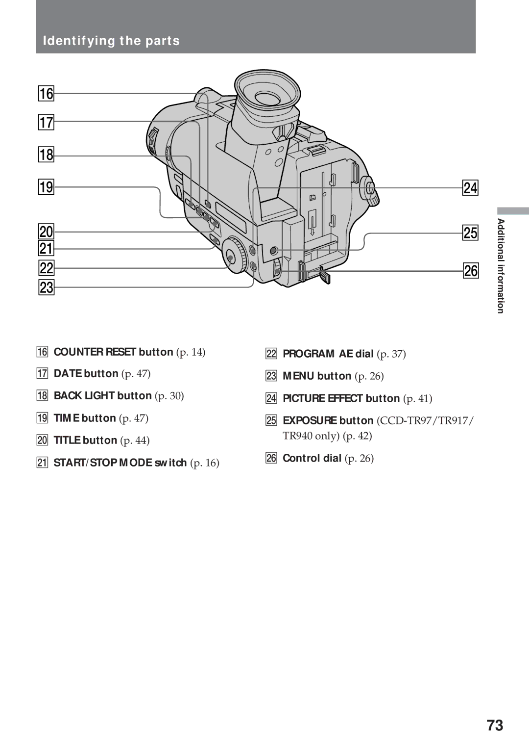 Sony CCD-TR57, CCD-TR940 operating instructions Identifying the parts, @¤ Control dial p 