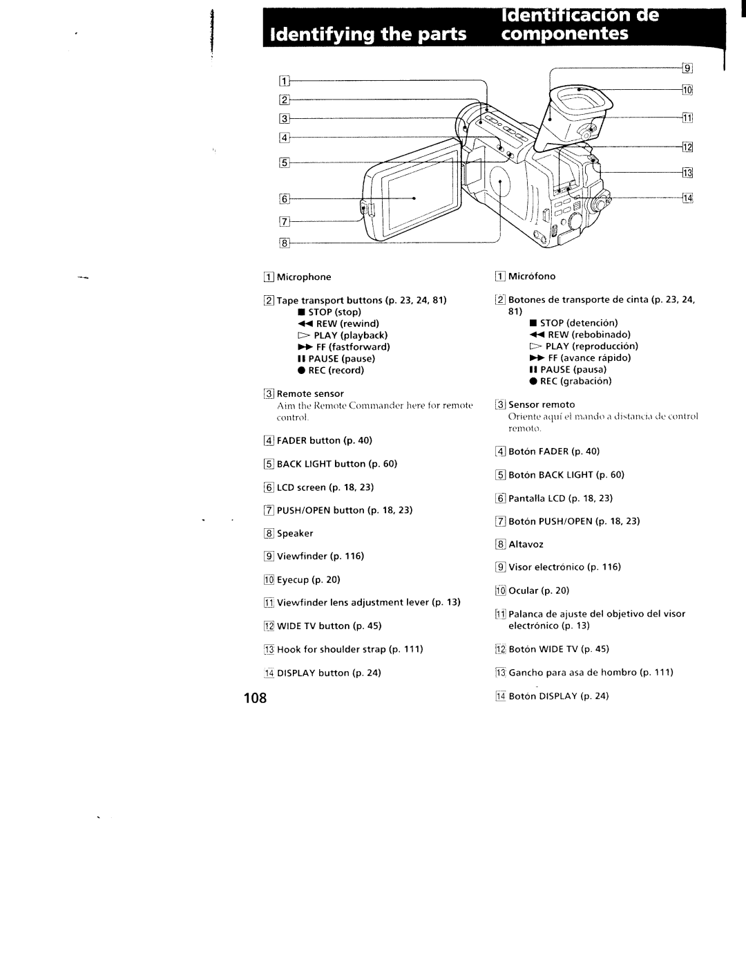 Sony CCD-TRV101 manual 