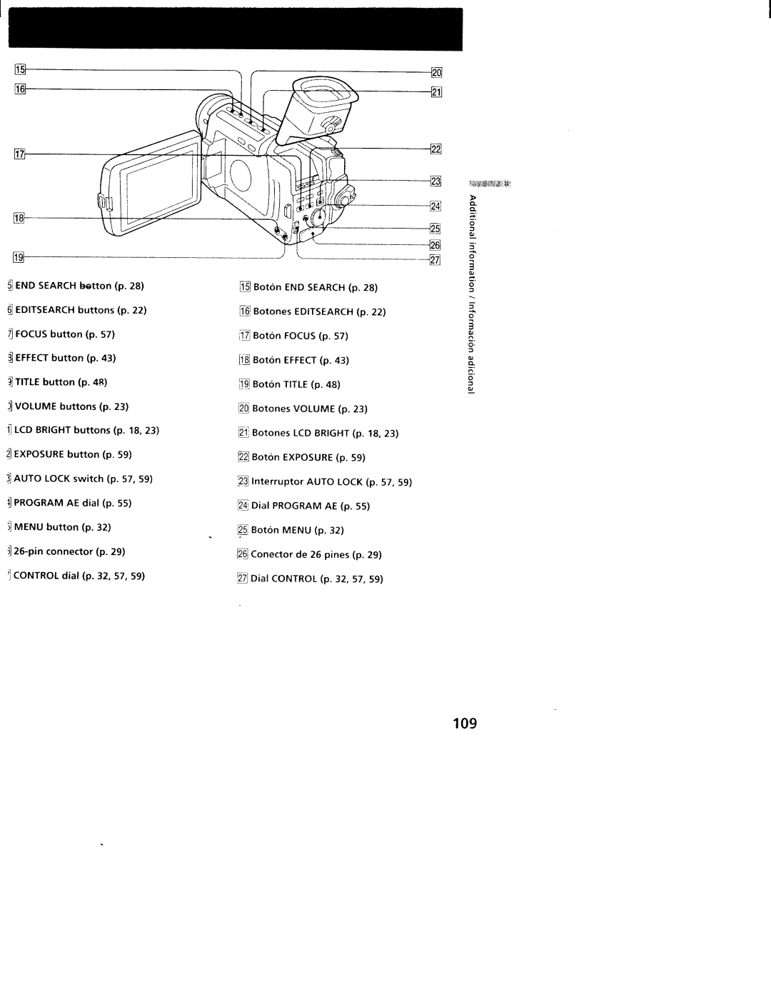 Sony CCD-TRV101 manual 