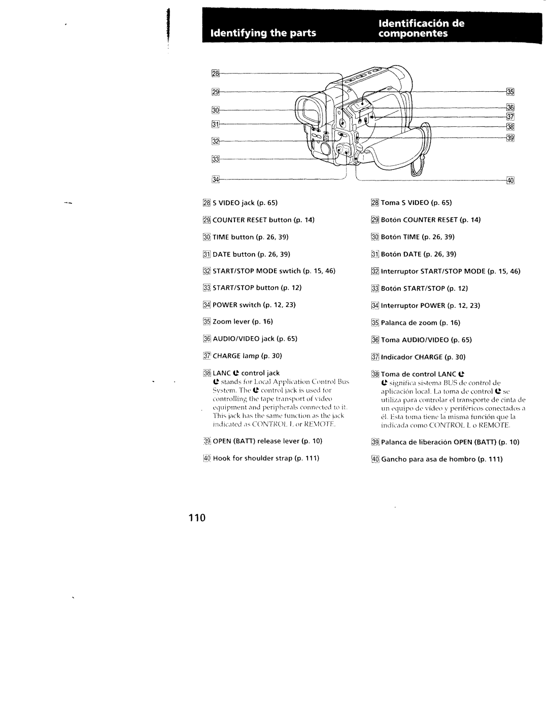 Sony CCD-TRV101 manual 