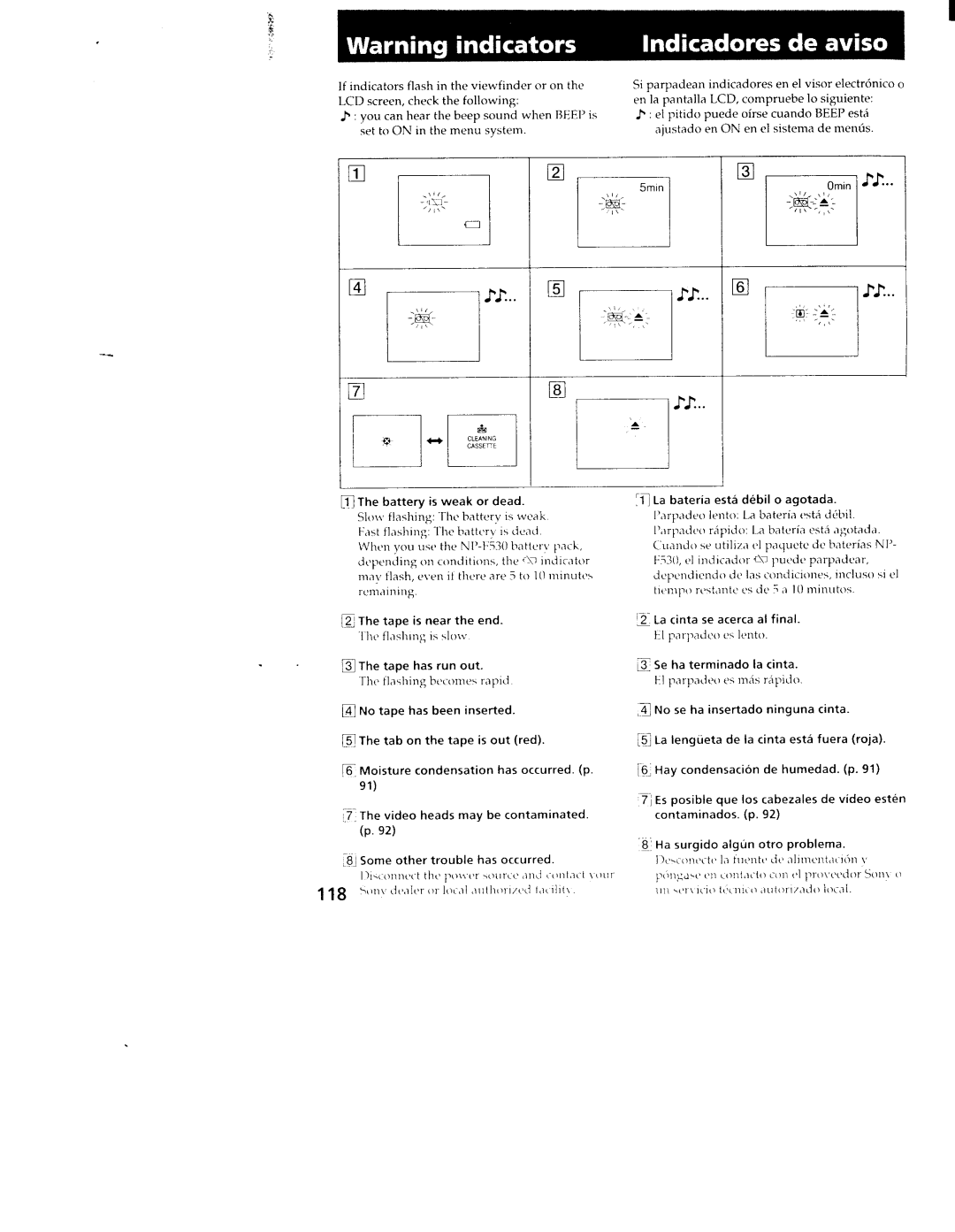 Sony CCD-TRV101 manual 