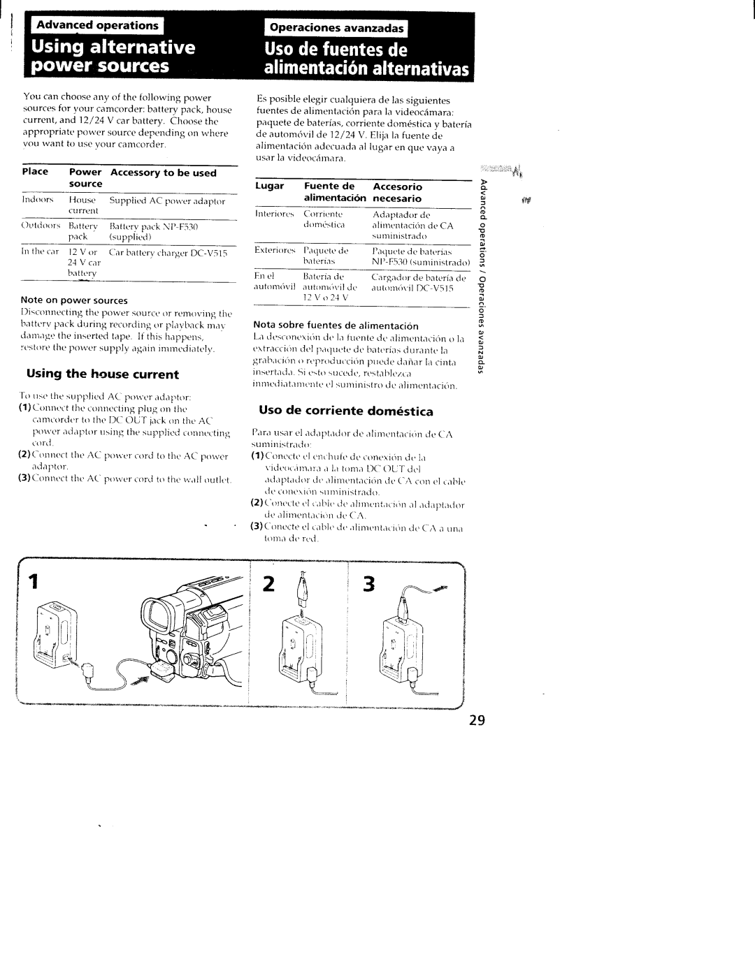 Sony CCD-TRV101 manual 