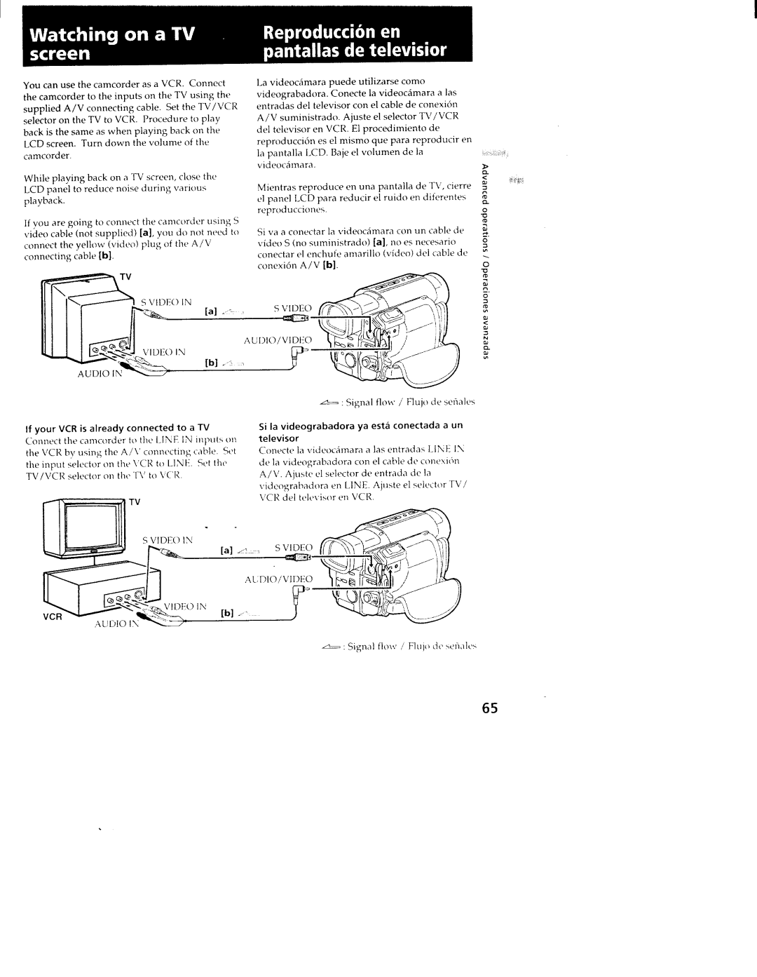 Sony CCD-TRV101 manual 