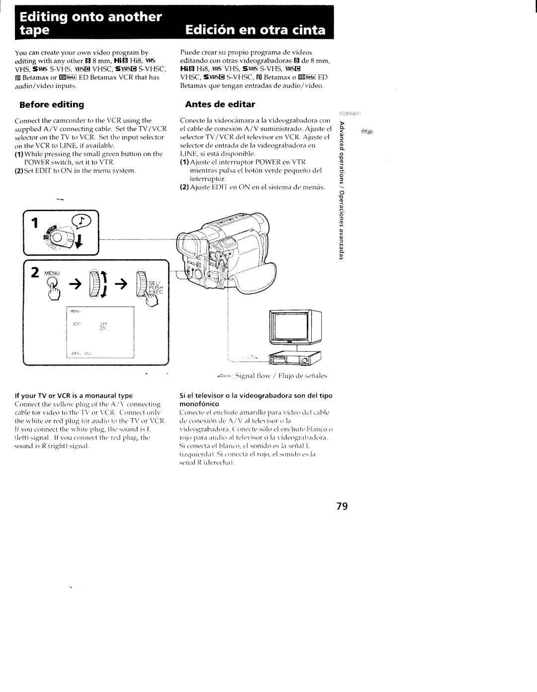 Sony CCD-TRV101 manual 