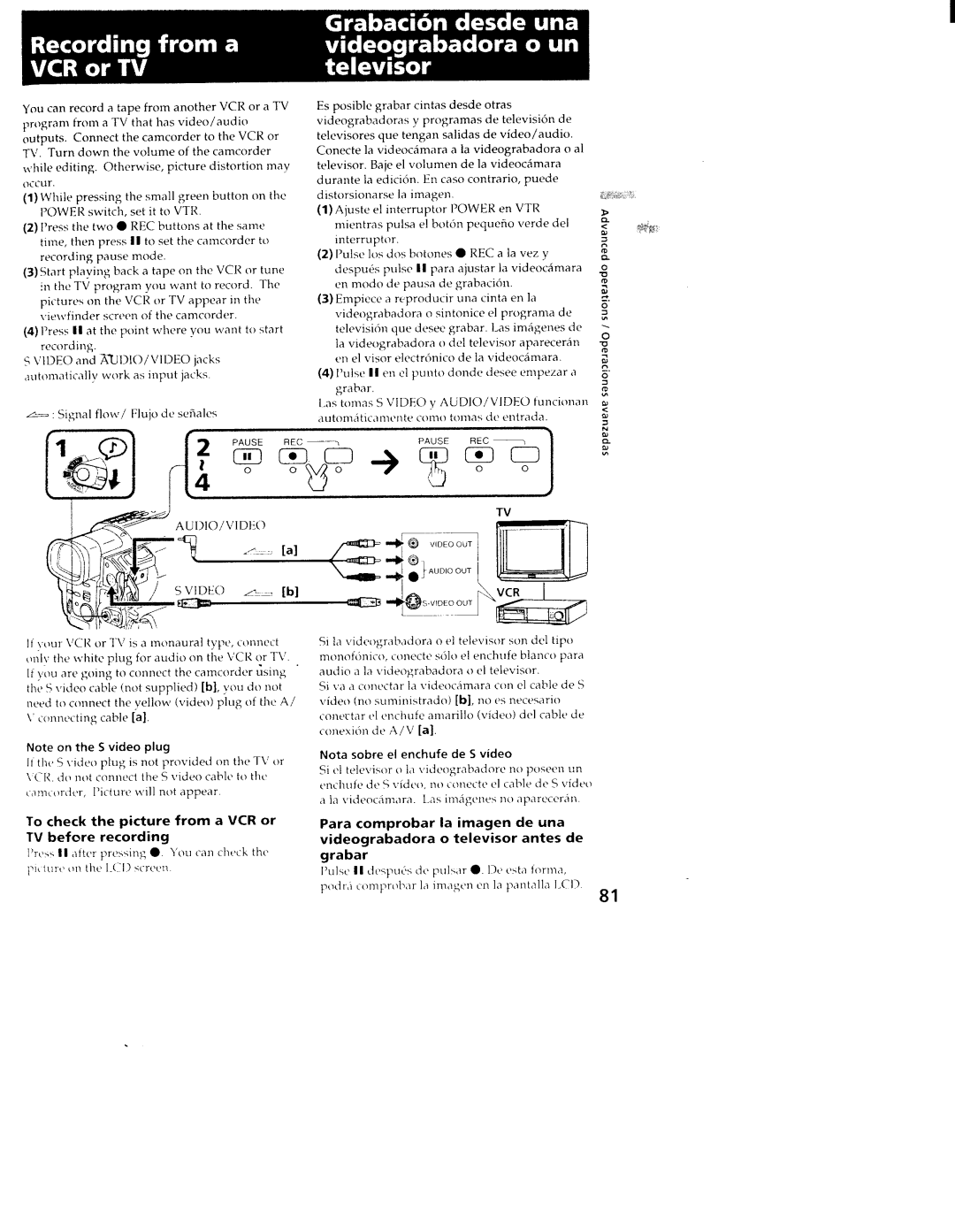 Sony CCD-TRV101 manual 